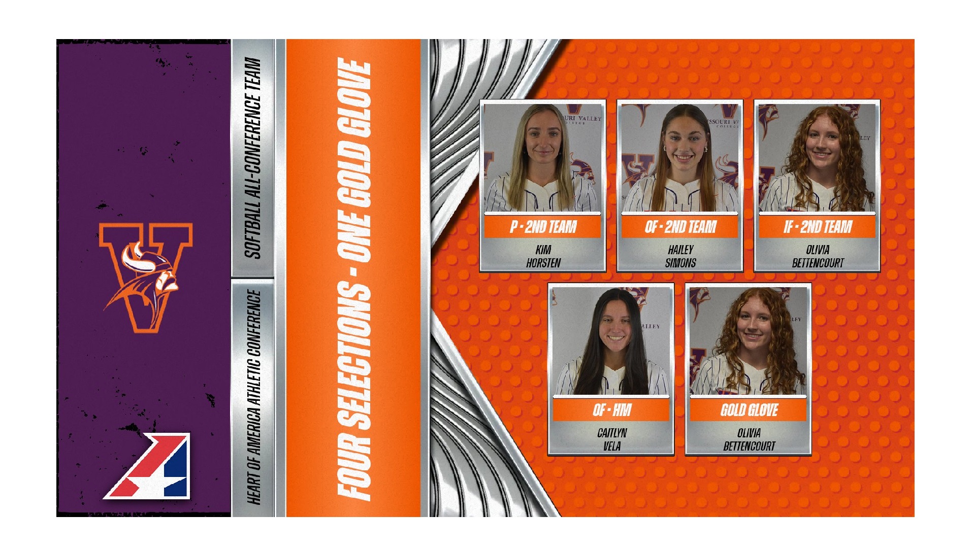Softball Puts Four on Heart All-Conference Team, One Gold Glove Winner