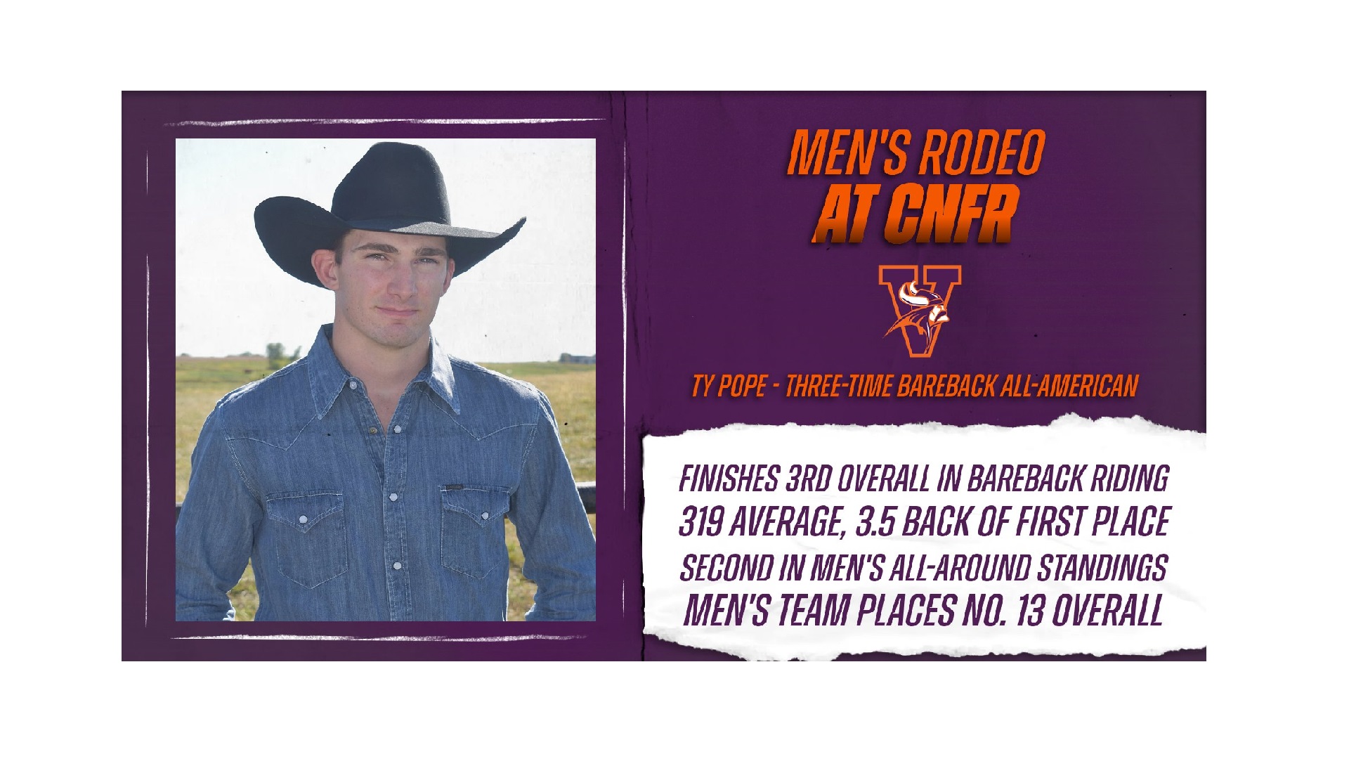 Rodeo Finishes Competitiono at CNFR