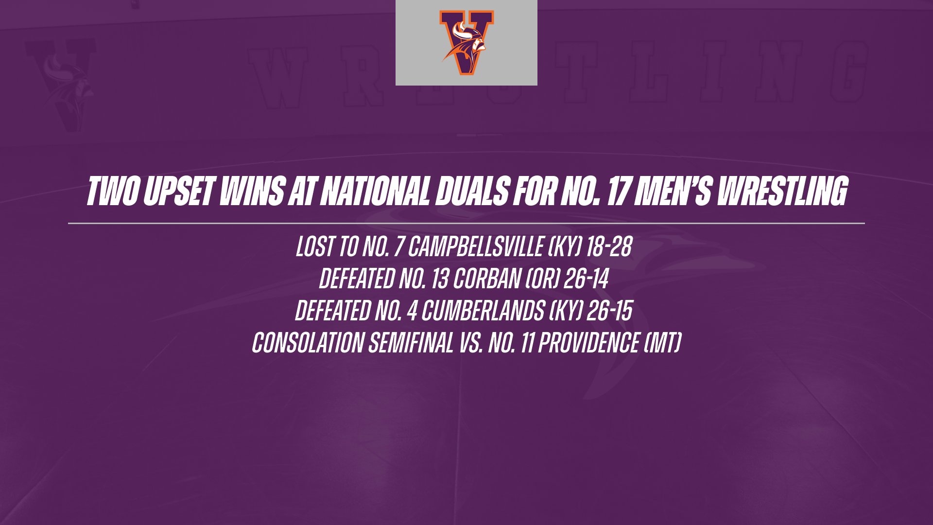 No. 17 Men's Wrestling With Upset Victories at NWCA National Duals